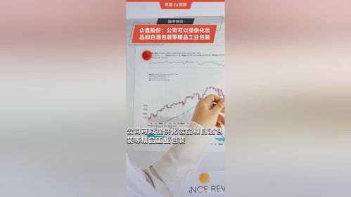 众鑫股份 打造精品工业包装与家电包装的一站式解决方案